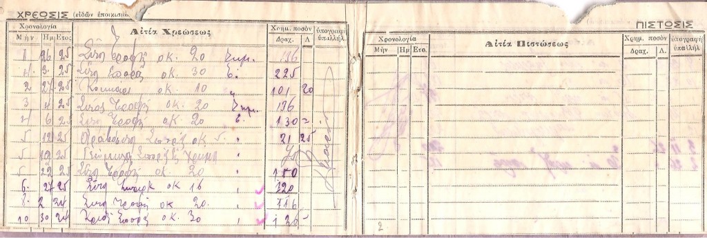 Προσφυγικό Βιβλ. 7